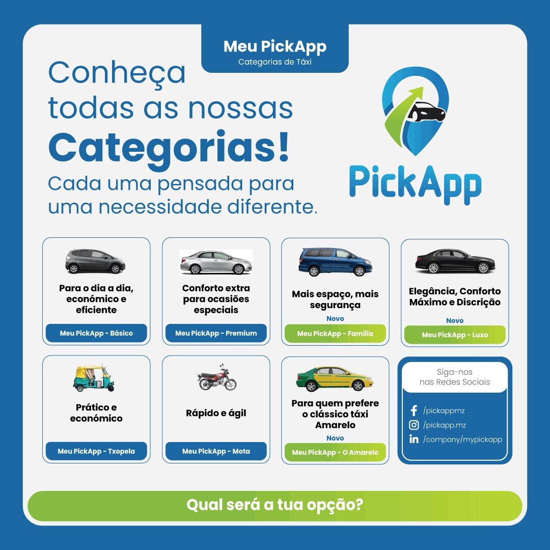 Categorias PickApp