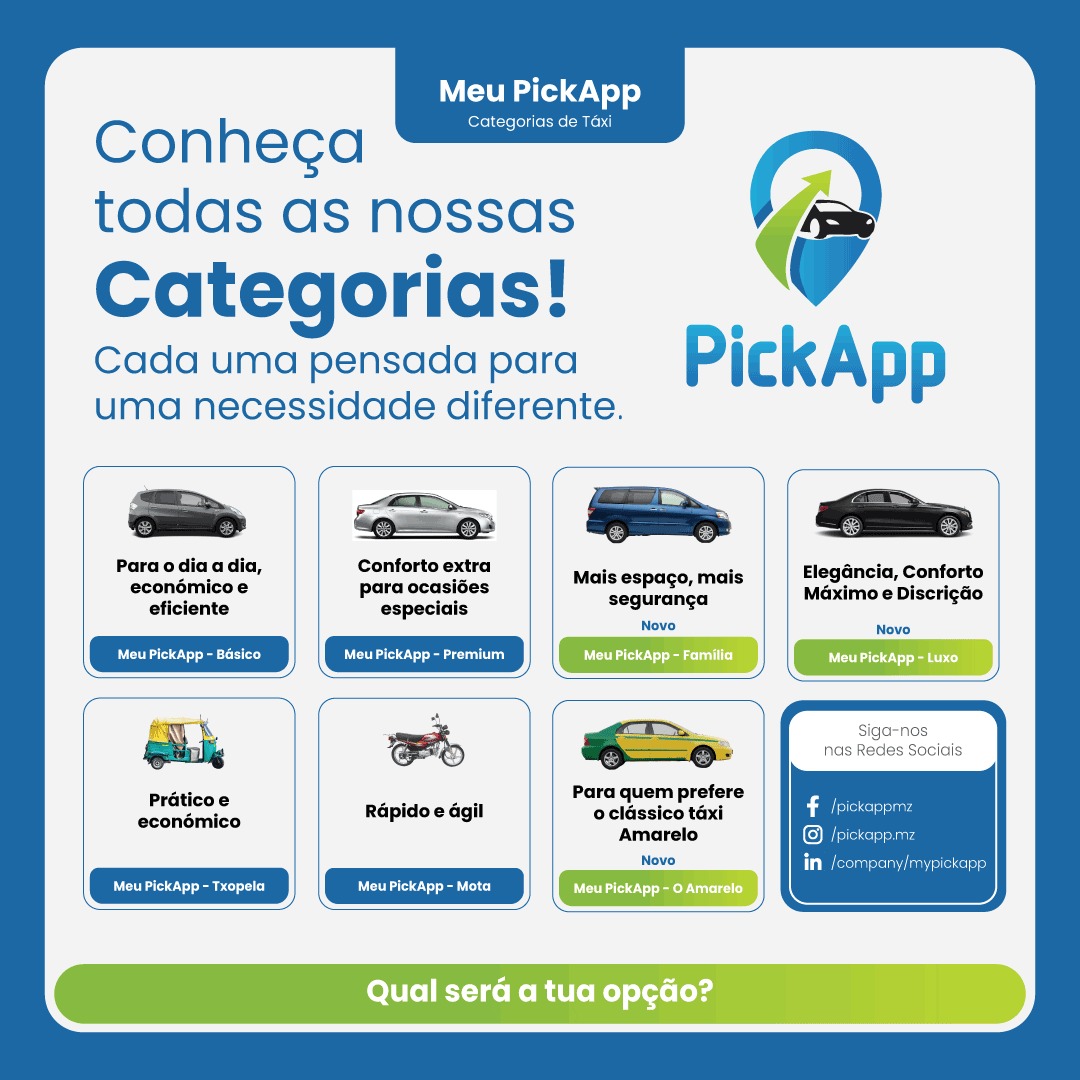 Categorias PickApp